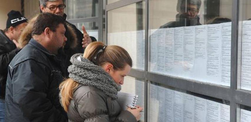 Od 16. marta registrovano 26.434 odjave poslodavaca