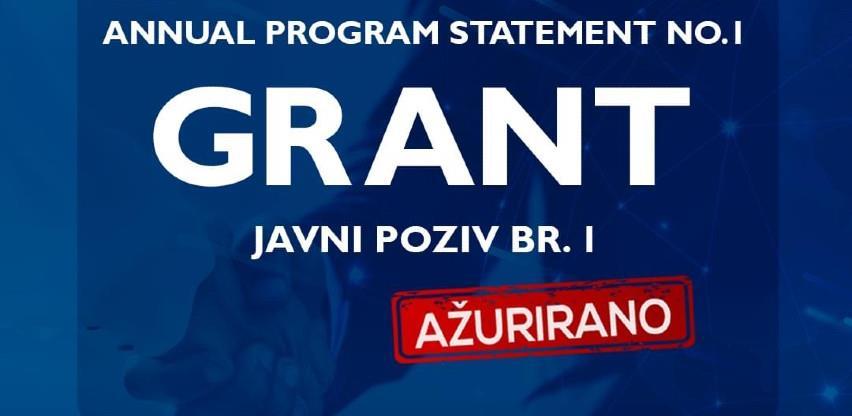 USAID turizam