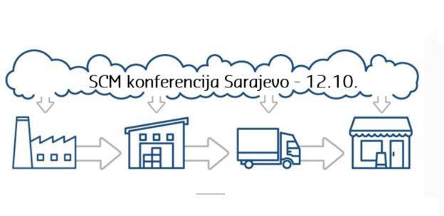 Špica Systems organizira SCM konferenciju u Sarajevu