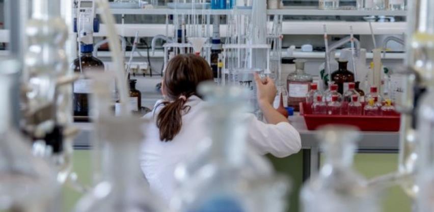 Ko bi mogao najviše da profitira tokom pandemije virusa korona?