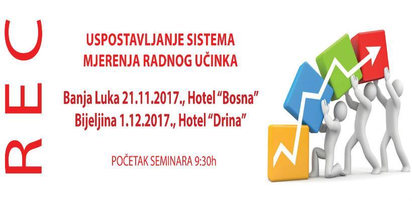 REC: Uspostavljanje sistema mjerenja radnog učinka