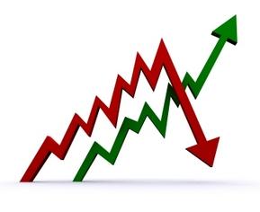 U aprilu deflacija u RS 1,1 odsto