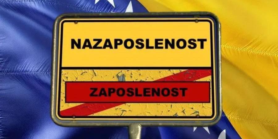 NEZAPOSLENOST