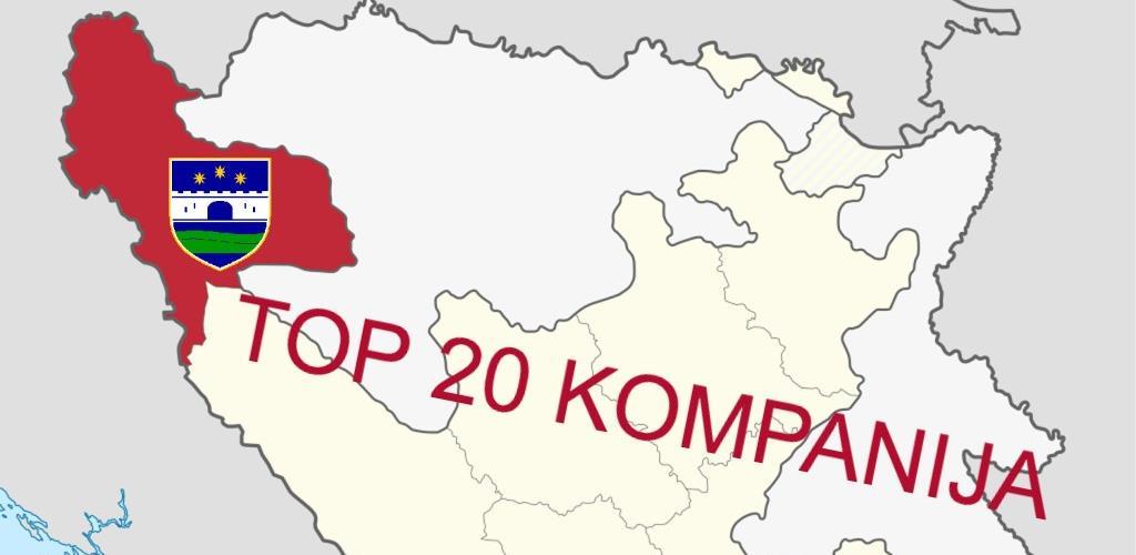 kompanije