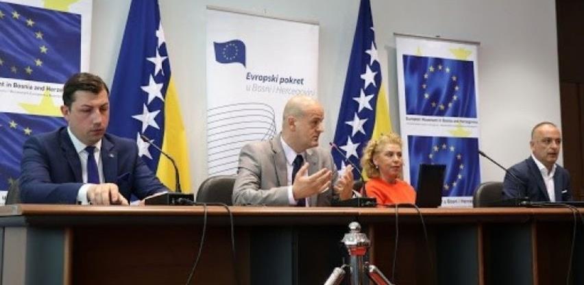 Evropski pokret u BiH: Hitno potrebno donošenje ekonomskih mjera