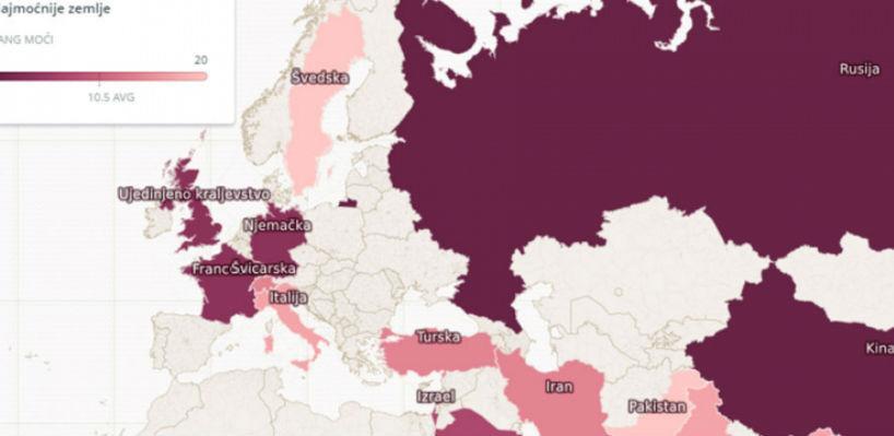 Najmoćnije države svijeta, ima li BiH na listi?