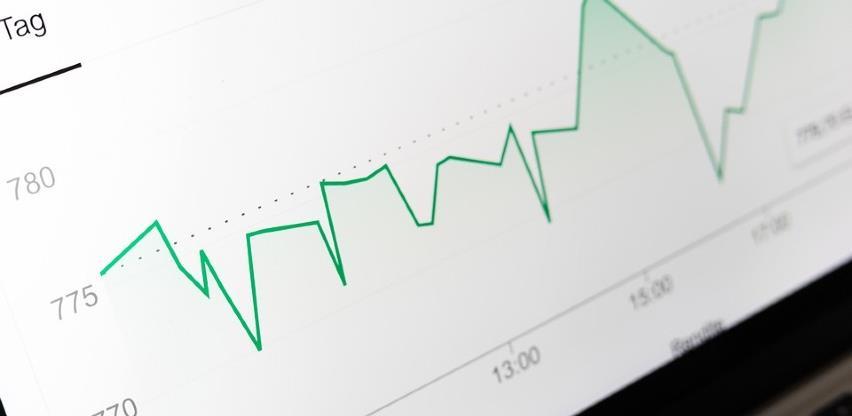 Na današnjem trgovanju na SASE ostvaren je ukupan promet od 32.863,05 KM