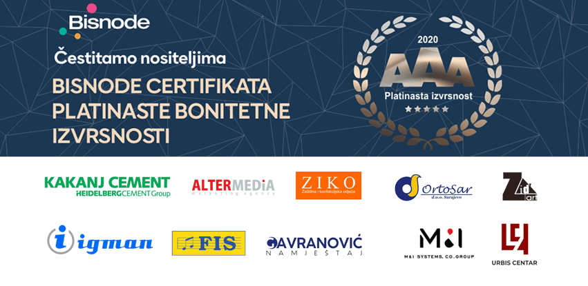 Certifikat bonitetne izvrsnosti omogućava sigurno poslovanje