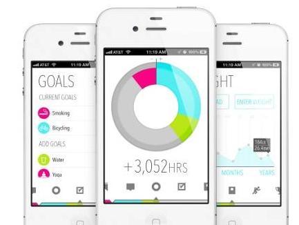 Koliko ćete dugo živjeti? Provjerite preko ove aplikacije