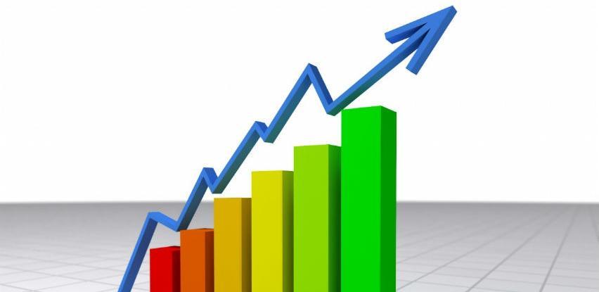 Najnovija lista najvećih regionalnih kompanija
