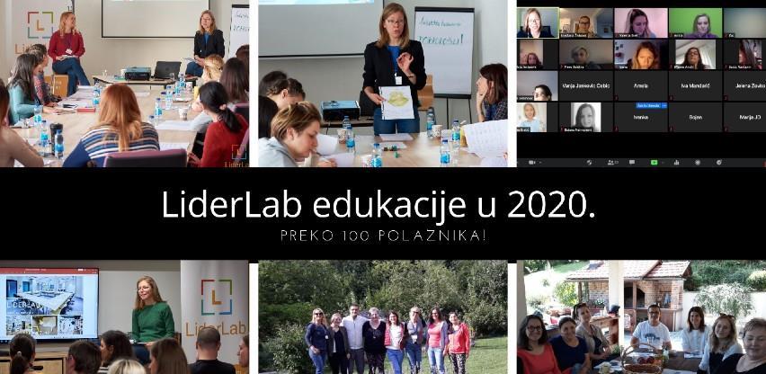 Centar za lični razvoj, coaching i edukaciju LiderLab bilježi velike uspjehe!