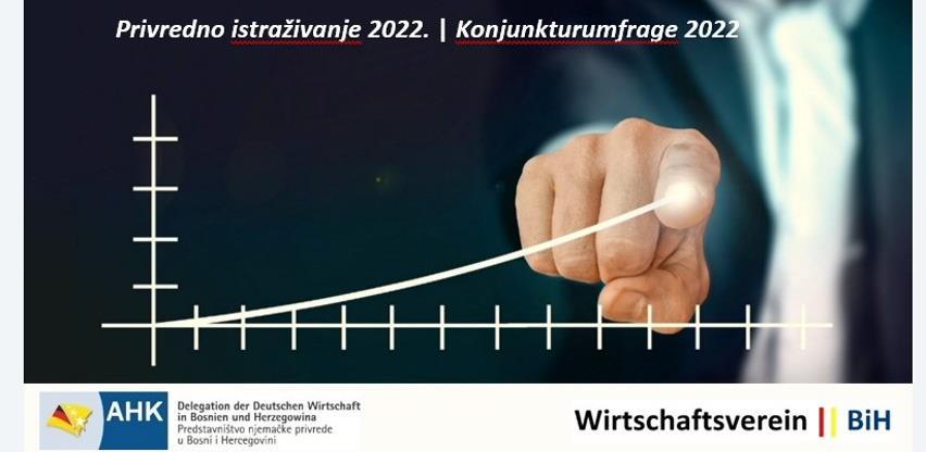ahk istraživanje