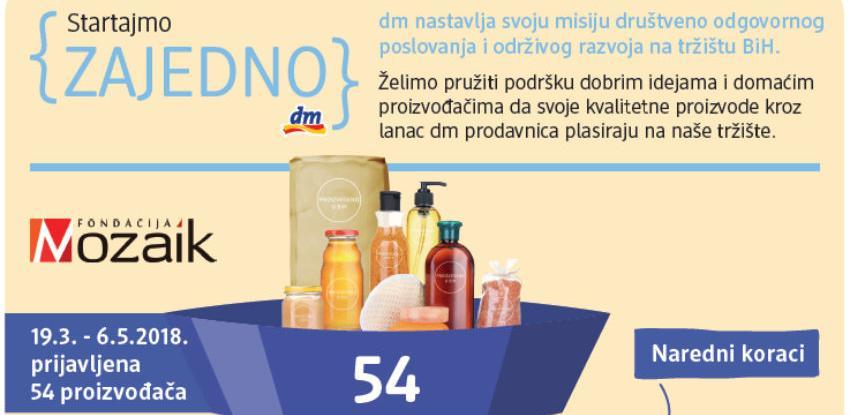 Odabrano 12 domaćih proizvođača koji ulaze u lanac dm prodavnica
