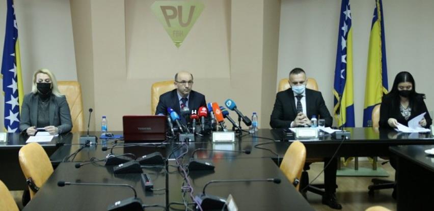 Porezna uprava FBiH u 2020. naplatila tri posto manje javnih prihoda