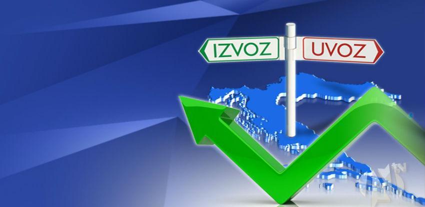 Od 25. aprila pošiljke do 300 KM neće biti podložne dažbinama