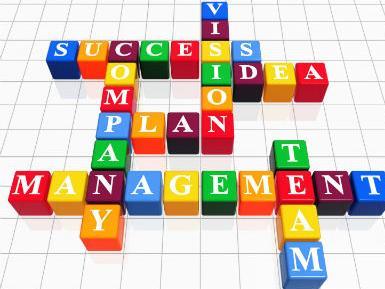 Seminar: Menadžment u funkciji organizacije