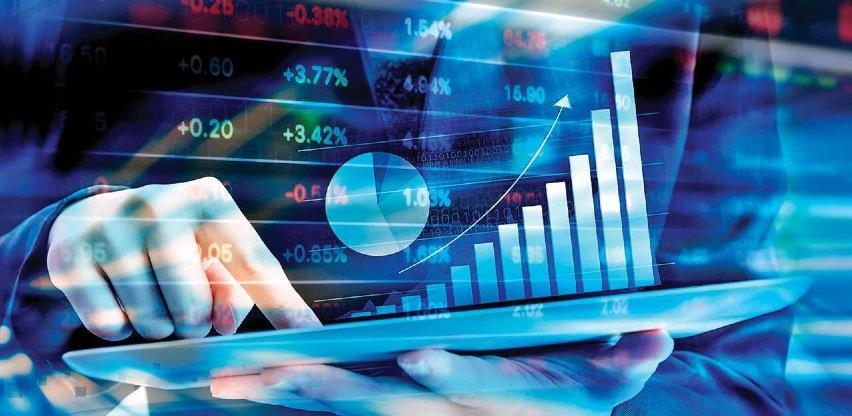 Wall Street oštro pao, tehnološki sektor pod pritiskom