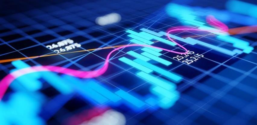 Na današnjem trgovanju na SASE ostvaren je ukupan promet od 9.460,60 KM