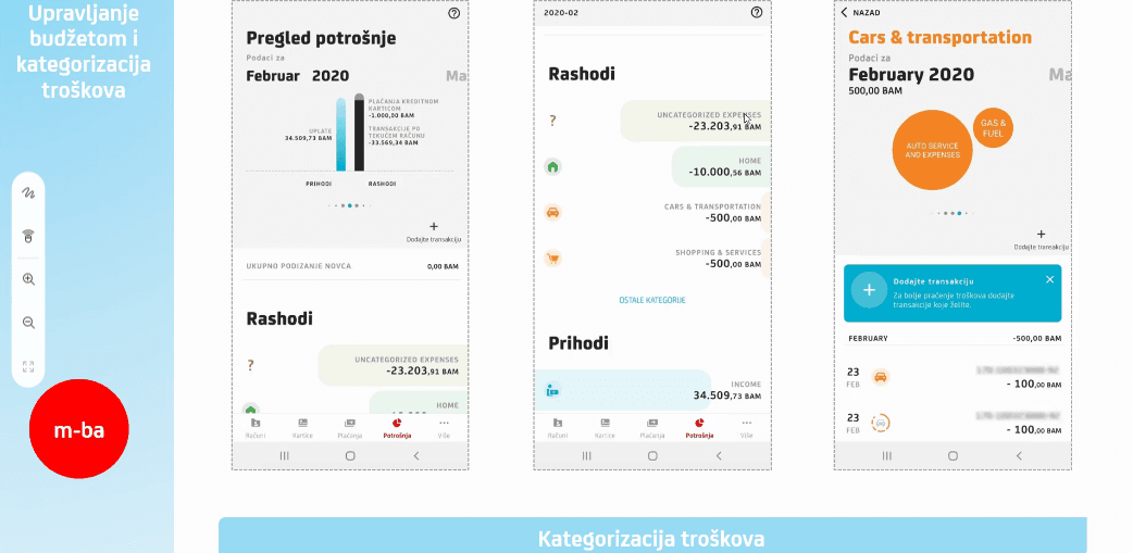 UniCredit Bank predstavila jedinstvenu redizajniranu mobilnu aplikaciju