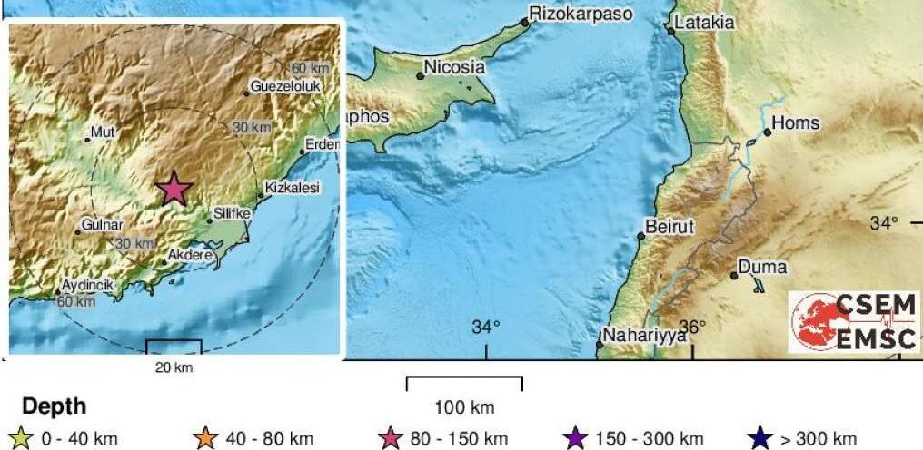 turska