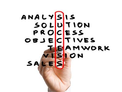 Pogledajte glavne razlike između uspješnih i neuspješnih ljudi