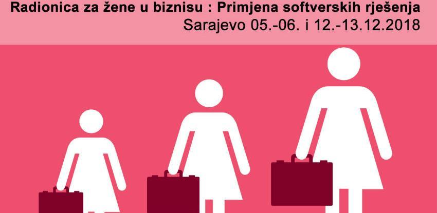 Tri prednosti za uvođenje softverskog rješenja u kompaniju