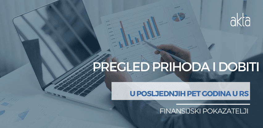 FINANSIJSKI POKAZATELJI RS