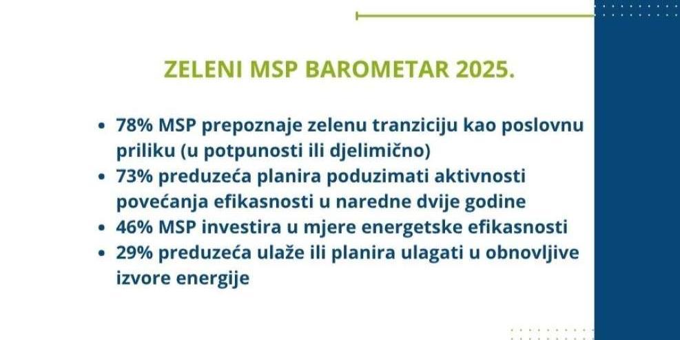 barometar