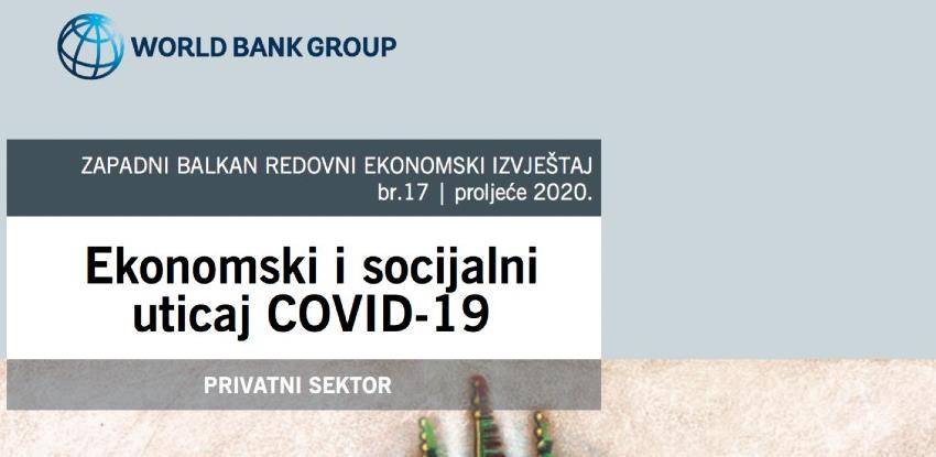 Analiza Svjetske banke: Kako je korona unazadila privatni sektor u BiH