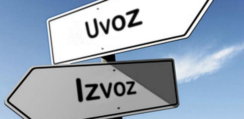 BiH na začelju regionalnog izvoza