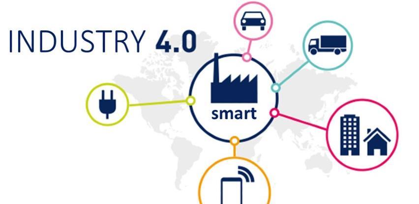 industija 4.0