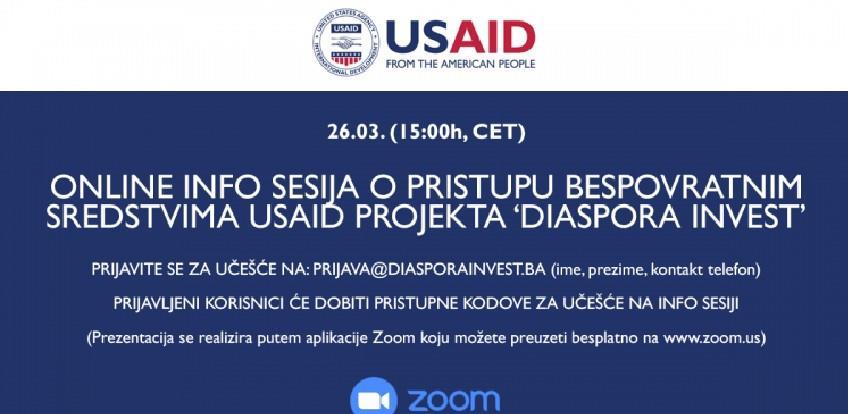 USAID projekt Diaspora Invest online sesijom okuplja investitore