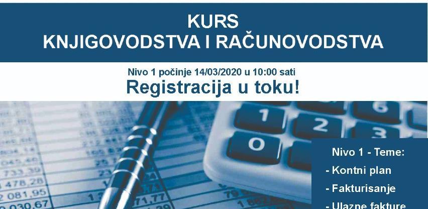 Kurs knjigovodstva i računovodstva u četiri nivoa
