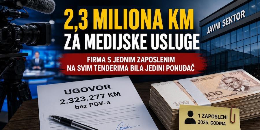 megavision banja luka