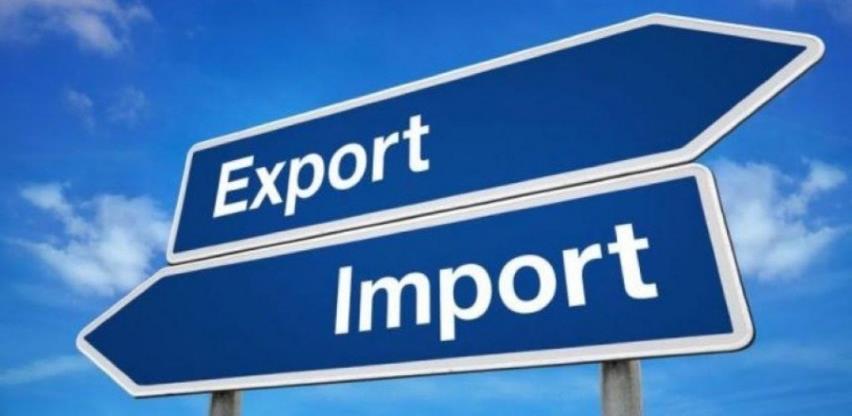 Lista najvećih izvoznika i uvoznika u 2020. godini