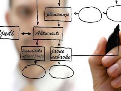 Sutra dodjela certifikata polaznicima Projektne akademije