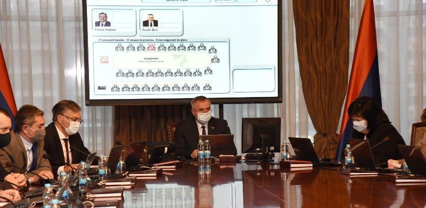 Za zapošljavanje i samozapošljavanje u RS 16,9 miliona KM