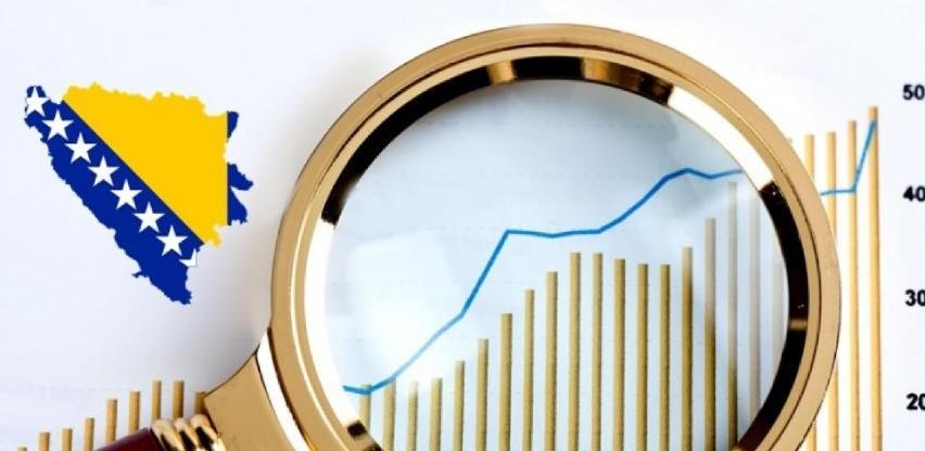 Ekonomski rast BiH u prošloj godini 2,7 %