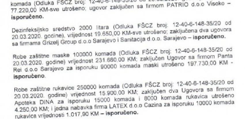 "Panta Rei" prodala FUCZ maske po duplo većoj cijeni nego Kantonalnoj CZ