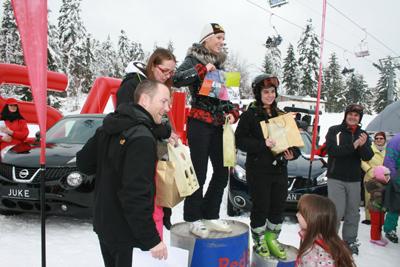 Završeno je 10. Međunarodno takmičenje menadžera u skijanju