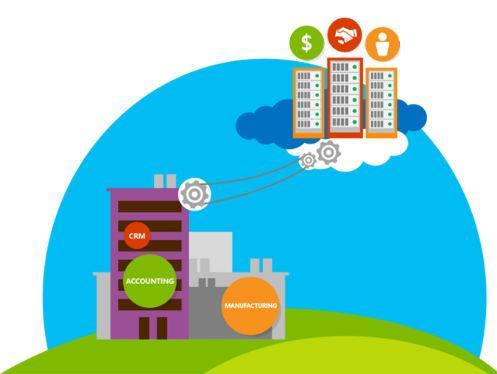 Logosoft certifikovao prvu zvaničnu lokalizaciju Microsoft Dynamics NAV-a