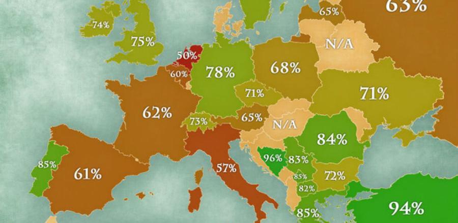 Bosanci i Hercegovci najčešće peru ruke od svih europskih naroda