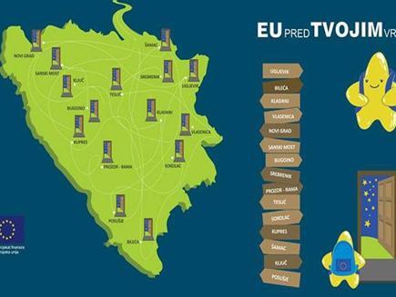 Počinje kampanja EU pred tvojim vratima