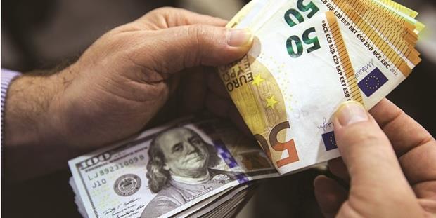 Euro vs Dollar
