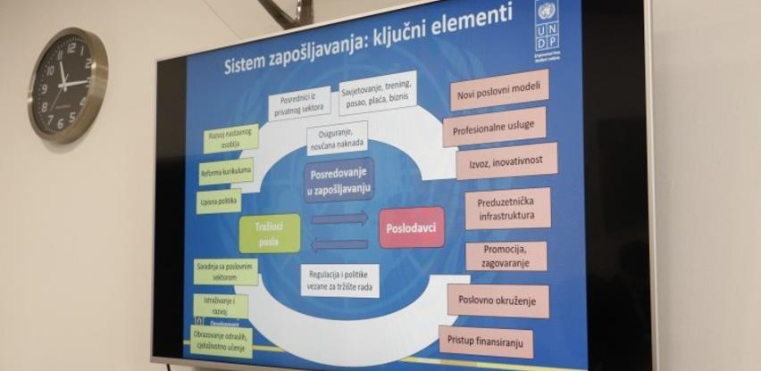 Kreiranje tržišta rada od ključnog značaja za napredak svakog društva