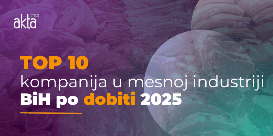 mesna dobit