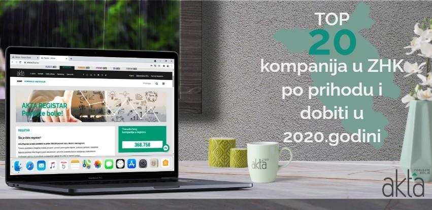 TOP 20 kompanija u ZHK: Očekivano Violeta prednjači u svim kategorijama