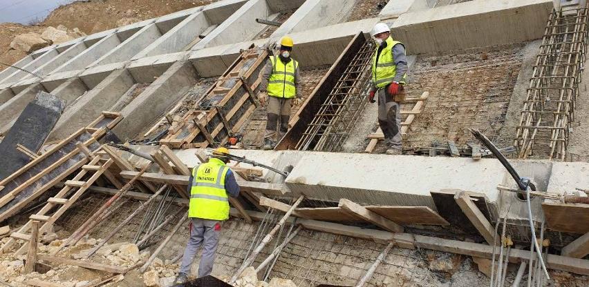 Na gradilištima Euro-Asfalta preduzete sve mjere protiv širenja coronavirusa