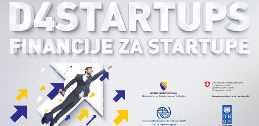 Usvojite temeljna znanja o financijama za svoj startup u INTERA TP-u