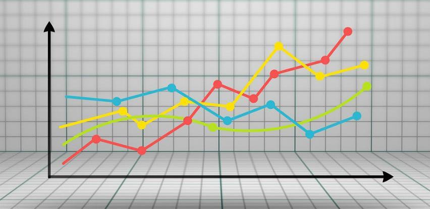 Na BLSE 26.11.2019. promet od 1,9 miliona KM